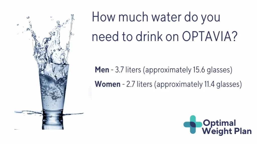 How many ounces of water are required to drink on OPTAVIA program