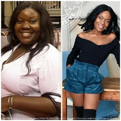 OPTAVIA transformation result